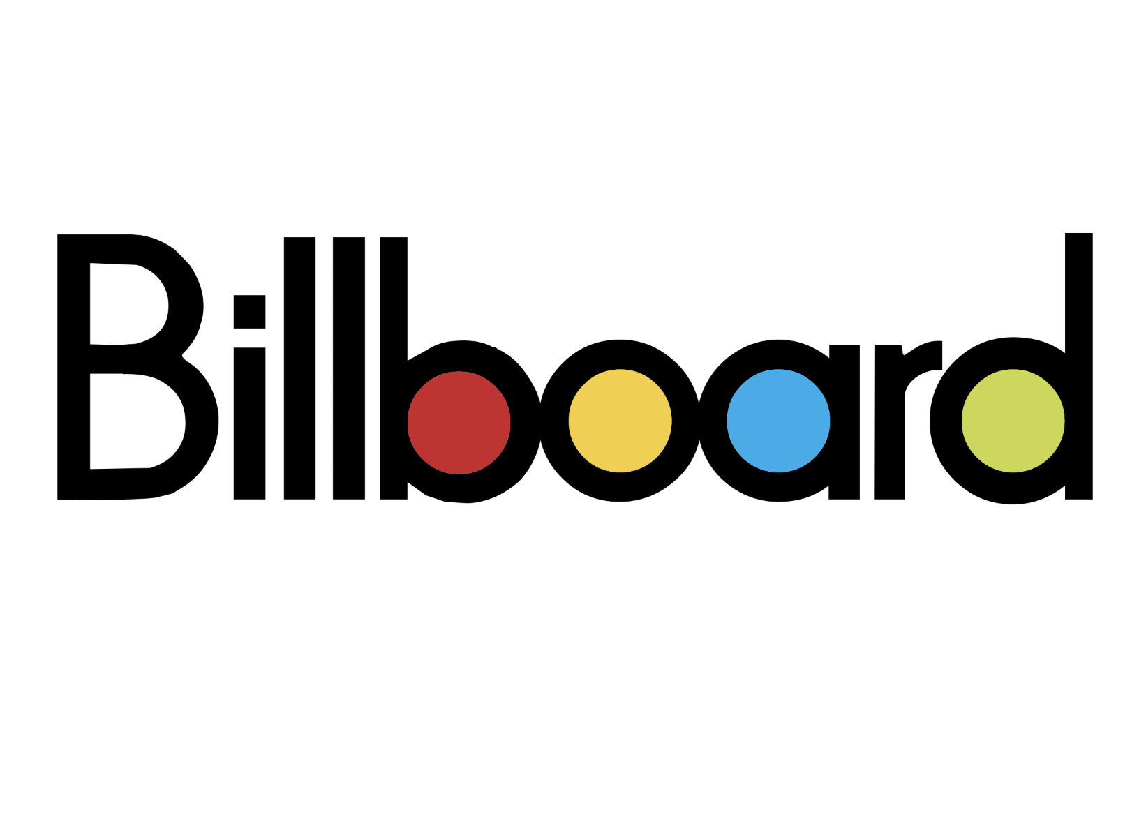Divi Roxx Kids Grammy Nominee - Billboard - Press Article